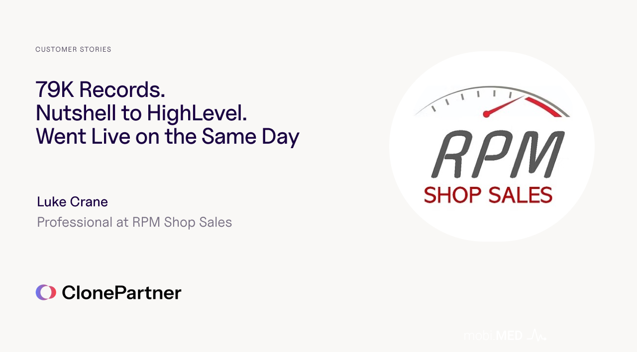 RPM Shop Sales case study